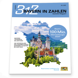 279 2025 02 Z Biz Graphik