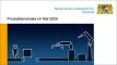 Img Produktionsindex Mai 2020