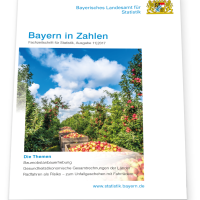 Bayern in Zahlen