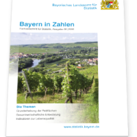 Bayern in Zahlen