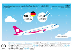 Tischkalender 2025 _03_