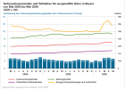  - Öffnet große Ansicht
